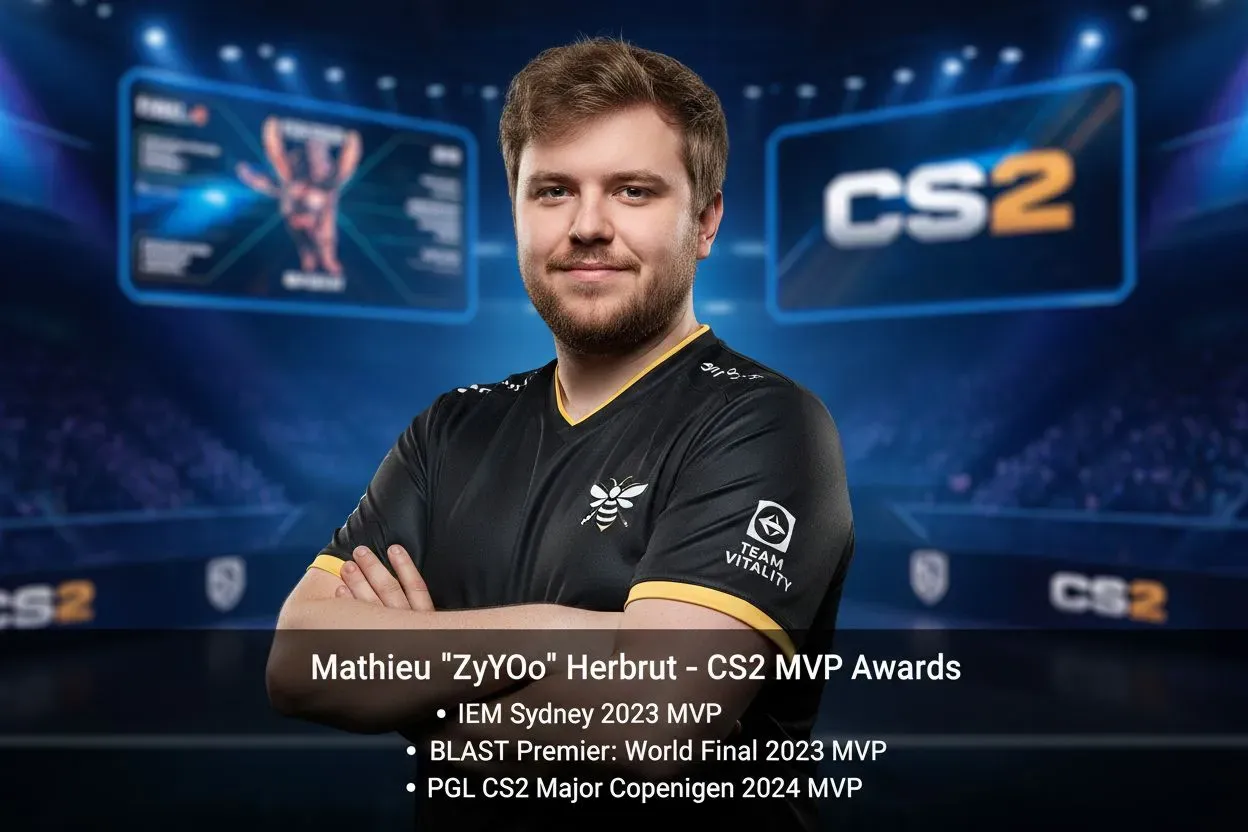 MVP ZywOo в CS2 — список всех наград