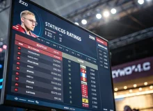 ZywOo Majors в CS2 статистика матчей и рейтинг